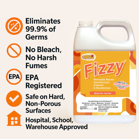 Fizzy RTU Peroxide Disinfectant Cleaner – 1 Gallon