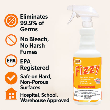 Fizzy RTU Peroxide Disinfectant Cleaner – 32 oz Quart