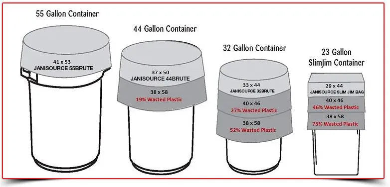 JaniSource Can Liners, 55 Gallon, 41x53, 1.4 mil, Black, Case of 100