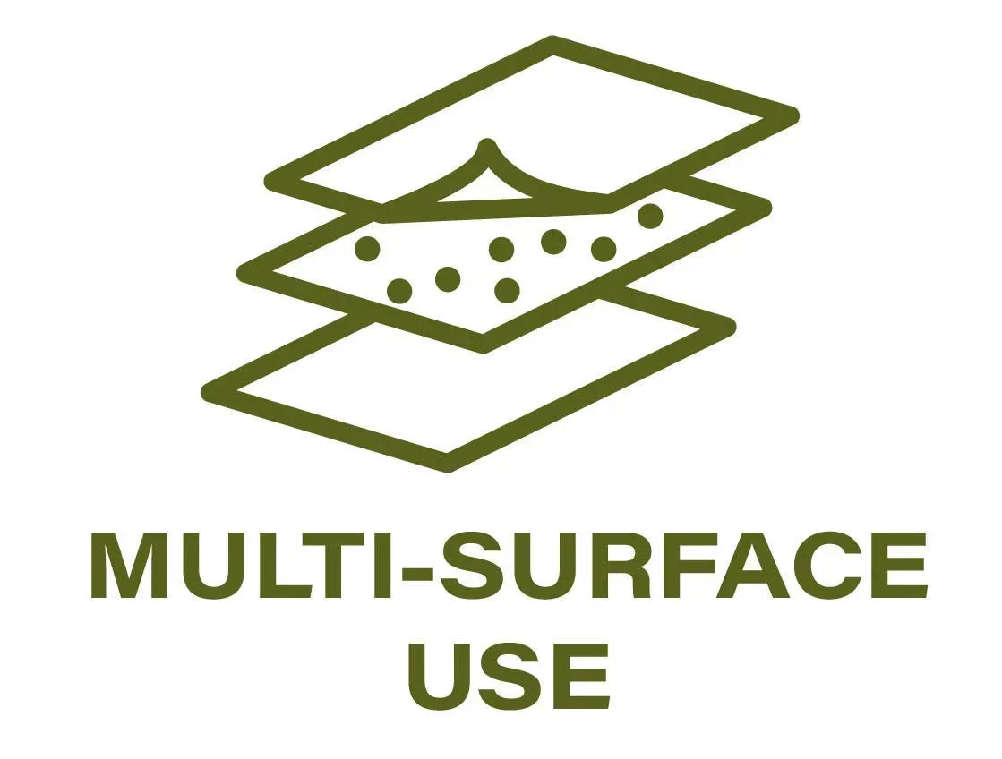 JaniSource ViruScrub Disinfectant, Mildewcide, Fungicide & Virucide Cleaner, Concentrate, Kills Coronvirus, 1 Gallon