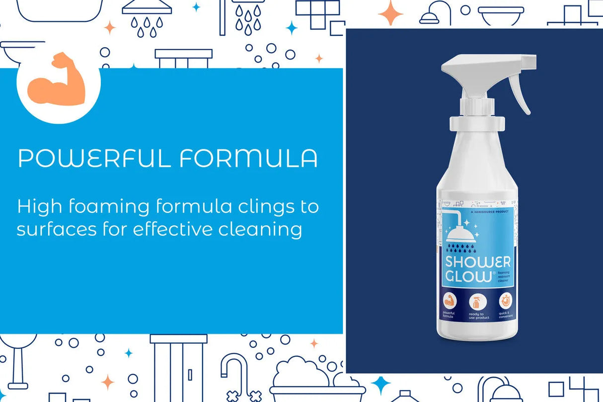ShowerGlow Tub & Shower Cleaner, RTU