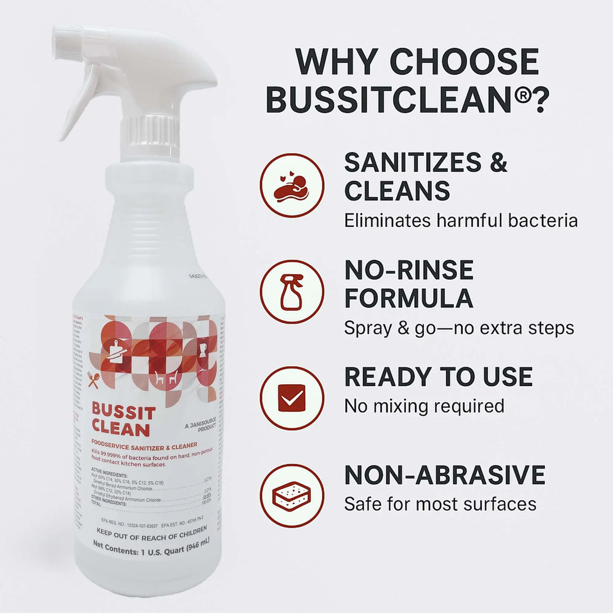 Bussit Clean Food Surface Sanitizer & Cleaner,  Spray & Wipe, Quart